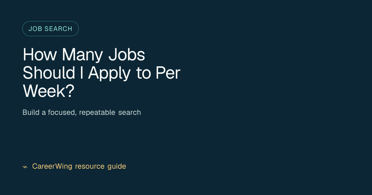 How Many Jobs Should I Apply to Per Week? — illustrated job search guide from CareerWing