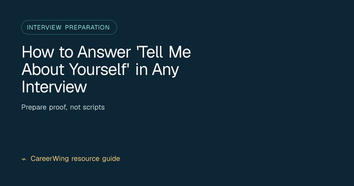 How to Answer 'Tell Me About Yourself' in Any Interview — illustrated interview preparation guide from CareerWing