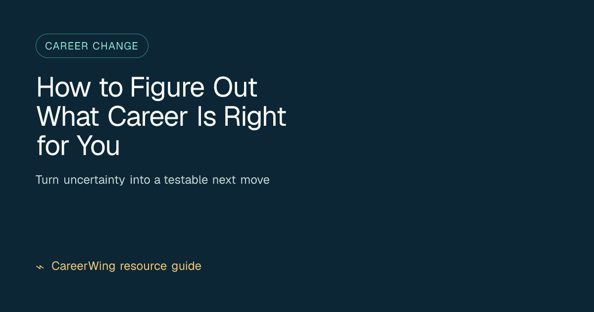 How to Figure Out What Career Is Right for You — illustrated career change guide from CareerWing