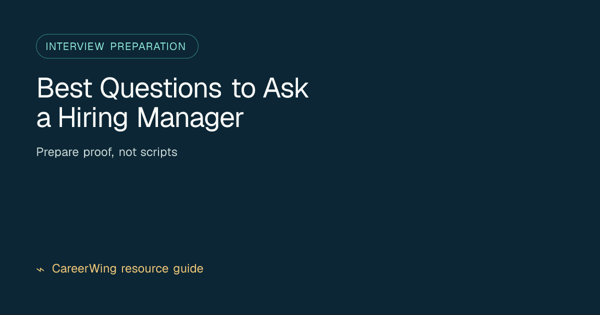 Best Questions to Ask a Hiring Manager — illustrated interview preparation guide from CareerWing