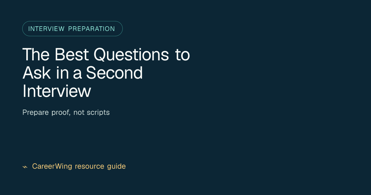The Best Questions to Ask in a Second Interview — illustrated interview preparation guide from CareerWing