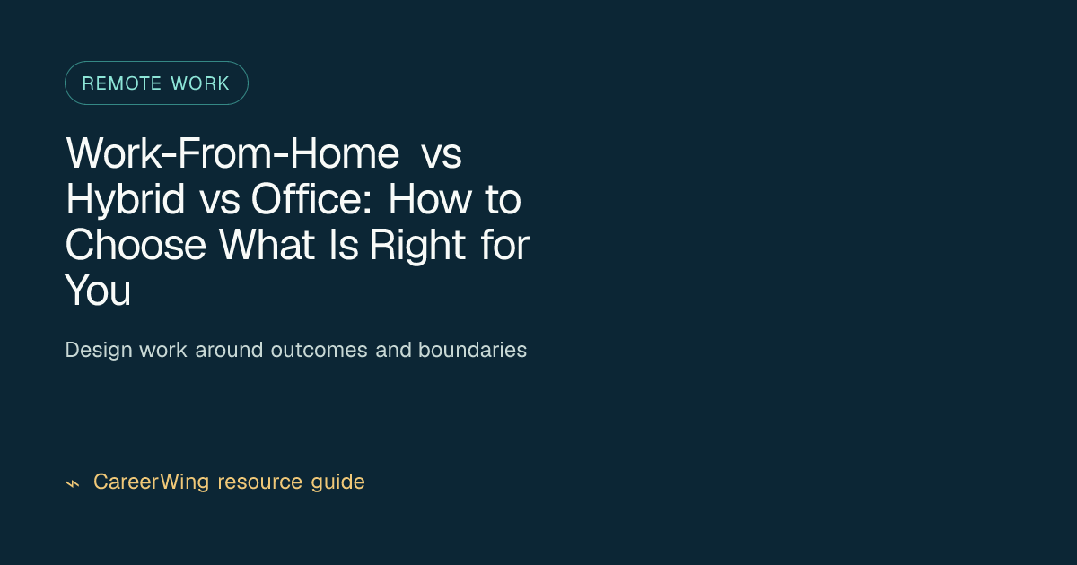Work-From-Home vs Hybrid vs Office: How to Choose What Is Right for You — illustrated remote work guide from CareerWing
